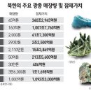 금광자원 이미지