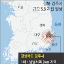 국토정보공사 동쪽 이미지