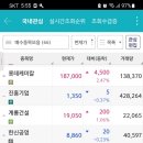 (주)나무그룹 이미지