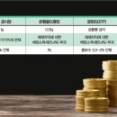 테크로 이미지