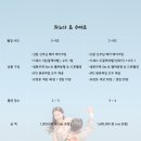 차노다스냅