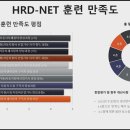 세종자동차정비 이미지