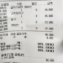 맨하탄 노래연습장 | [명동 술집] 명동 숙희 - 비밀 통로에 숨겨진 분위기 좋은 칵테일바 (예약꿀팁❣️)