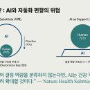 Decision Readiness A Personal Factor 이미지