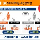 현대플랜 이미지