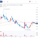 동탄산단10길 이미지