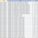 공덕헤리지움 이미지