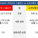 10월 23일 [프리뷰] NPB 일본시리즈 이미지