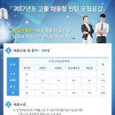 한국전력공사 채용 / 고졸 채용형 인턴 채용(예정) (~05/30) 이미지