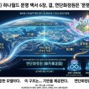 백서화원