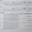 대물축산 네이버블로그