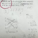 송도새로이수학학원