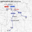 광주개발