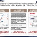 동문종합건설 이미지