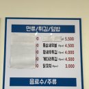 무모한초밥신탄
