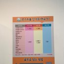 윈로스트볼아울렛 - 양산시 덕계10길 14 | 윈로스트볼아울렛