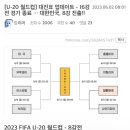 [U-20 월드컵] 대진표 업데이트 - 16강 전 경기 종료 … 대한민국, 8강 진출 이미지