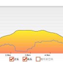 모텔드림빌 이미지