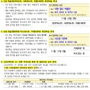 사랑하는 유치원 이미지