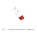 구지마을2단지 한일유앤아이 이미지