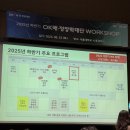 오케이기업(OK기업) | OK배정장학재단 15기 생활비 장학금 후기 ( 16기 모집중 )