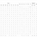 2023년 11월 26일 서울소방 VS 삼성SDS 경기 기록 이미지