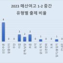 매산2로L 이미지