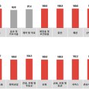 개척광고