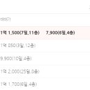 노암한라3차아파트 이미지