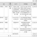 (주)이오프로텍 이미지