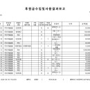 밝은누리지역아동센터 2023년 후원금 수입 및 사용결과 보고 이미지