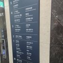 봉담도서관 지하1층 | 광교 경기도서관 개관(1편): 위치,주차, 층별 안내(지하 2층~1층), 기대보다는 흠...?