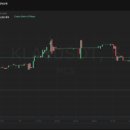 지피트레이딩 이미지