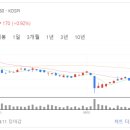 중앙화학무역(주) 이미지