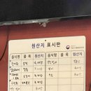 황금손 유쾌한 회 세꼬시 | 광주 회맛집으로 유명한 황금회포차 n번째 방문한 현지인 맛집 숭어회 숭어세꼬시