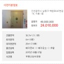 백범로 247번길 이미지