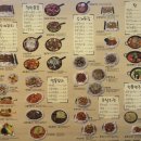 쌈뽕포차 네이버블로그