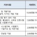 리온아이피엘