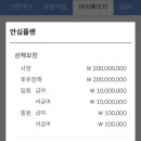 일교포차 | 2025년 11월 천안아산 여행준비