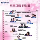 KFN라디오, 계룡산 송신, HLSE-FM, 100.1 MHz 이미지