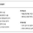 [부산] (03월 23일 마감) 대한제강(주) - 경영기획직 경력사원 채용 이미지