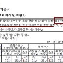 서울전산 이미지