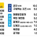 사가정로51길 (7) 이미지