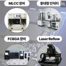 흥아약국 | 2026. 3. 11 (수) 주식관련 주요뉴스 종합