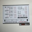 홍두깨칼국수신평점 이미지