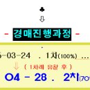 중원금광1-D-2 이미지