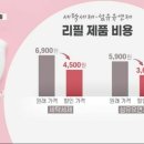 세탁마트 이미지