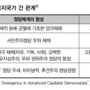 03.시민복지센터(행정) 이미지