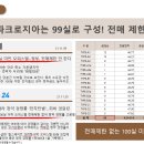 로지아 이미지