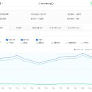 도곡1-113 이미지